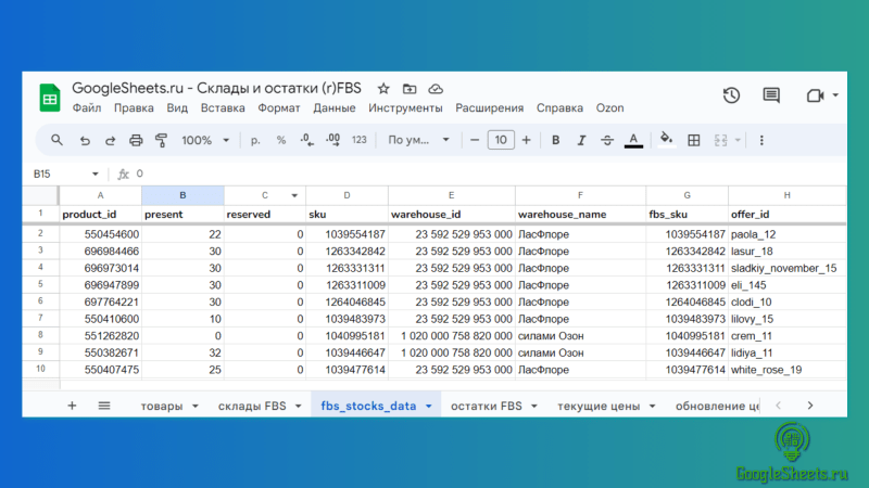Запись данных об остатках в Таблицу Гугл