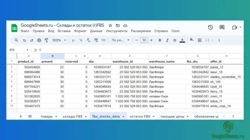 Запись данных об остатках в Таблицу Гугл