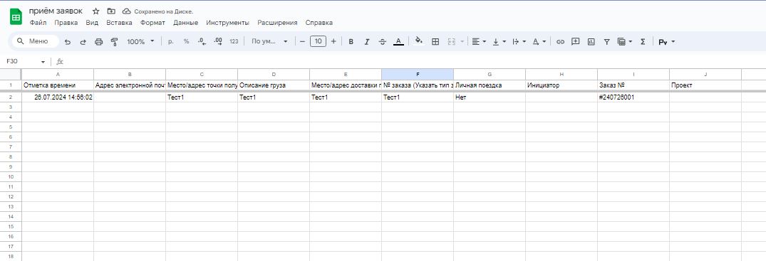 таблица приёма заявок