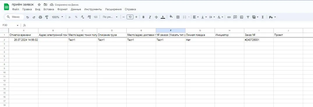 таблица приёма заявок